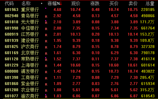 4480yy在线A片无码 暴涨近19倍！潮玩龙头，新高！  第1张