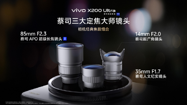 vivo X200 Ultra首销开启：全能「V单」引发专业影像技术革命  第4张