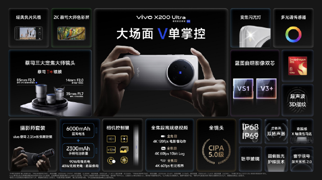vivo X200 Ultra首销开启：全能「V单」引发专业影像技术革命  第6张