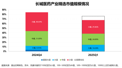 4500网约外围模特女神 聚焦创新药，介绍一只医药生物赛道上的“矛中之矛”  第4张
