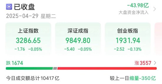 4500网约外围模特女神 600828，“地天板”  第1张