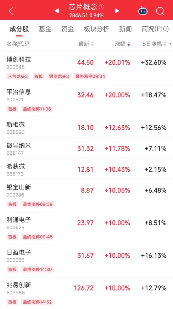 4500网约外围模特女神 600828，“地天板”  第3张