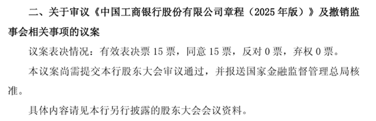 4500网约外围模特女神 7家银行公告取消，近30年监事会制度退出公司治理舞台  第1张