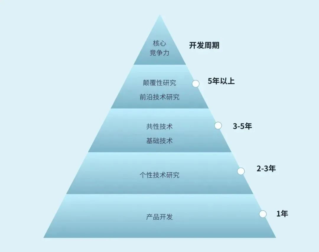 4500网约外围模特女神 一季报超预期，“美的”含金量还在上升  第6张