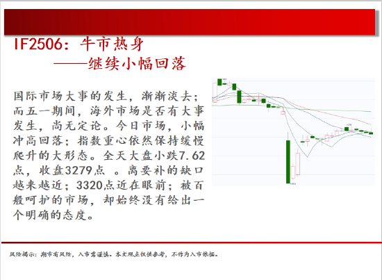 4480yy在线A片无码 中天期货:棉花重新走弱 棕榈探底回升  第3张