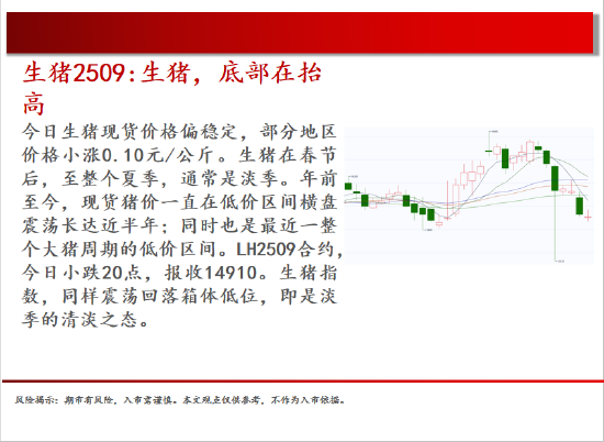 4480yy在线A片无码 中天期货:棉花重新走弱 棕榈探底回升  第4张