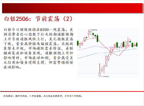 4480yy在线A片无码 中天期货:棉花重新走弱 棕榈探底回升  第11张