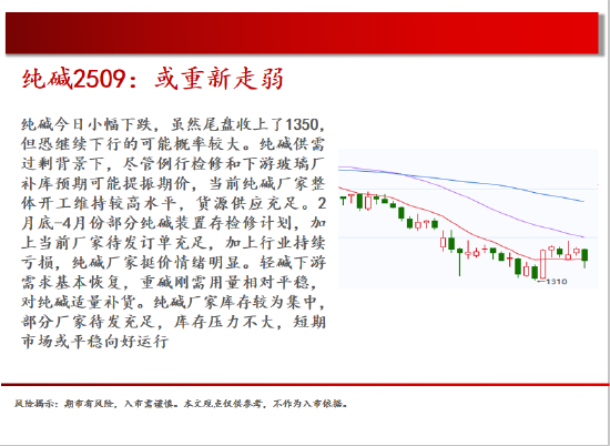 4480yy在线A片无码 中天期货:棉花重新走弱 棕榈探底回升  第14张