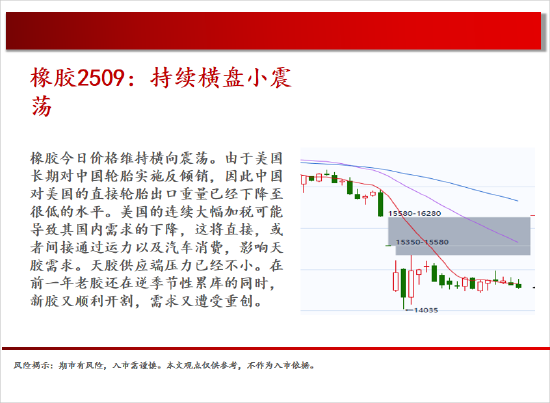 4480yy在线A片无码 中天期货:棉花重新走弱 棕榈探底回升  第19张