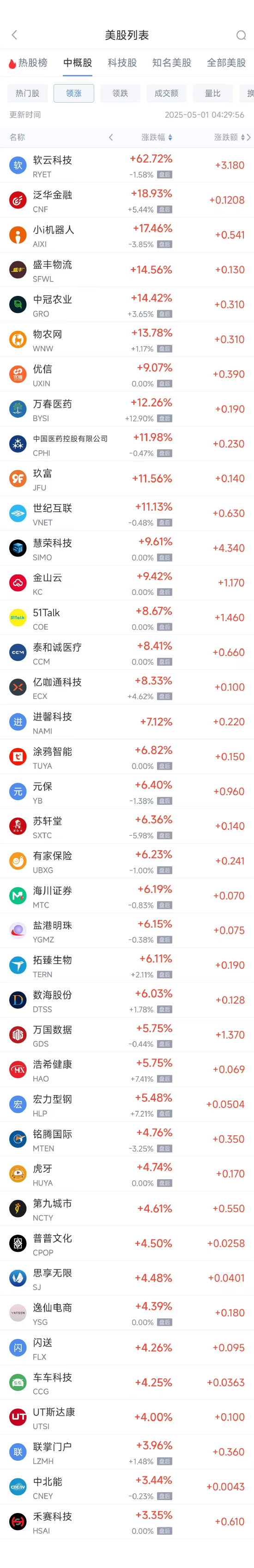 4480午夜理论免费无码 周三热门中概股涨跌不一 台积电涨1.34%，蔚来跌4.48%  第1张