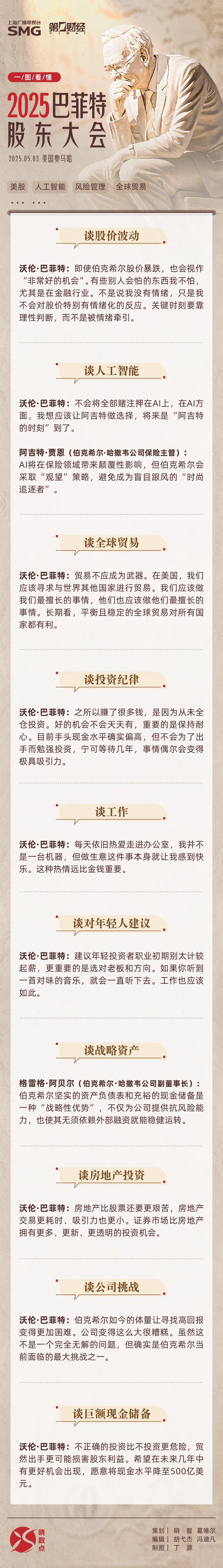 4480午夜理论免费无码 一图速览丨2025巴菲特股东大会十大金句  第1张