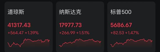 4480午夜理论免费无码 美元、原油，双双大跌！  第4张