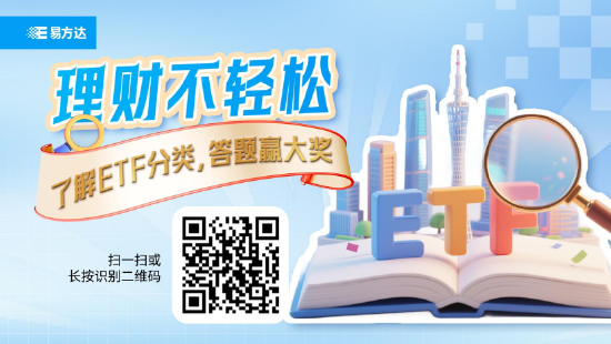 4480yy在线A片无码 理财不轻松，了解ETF分类，答题赢大奖！  第1张