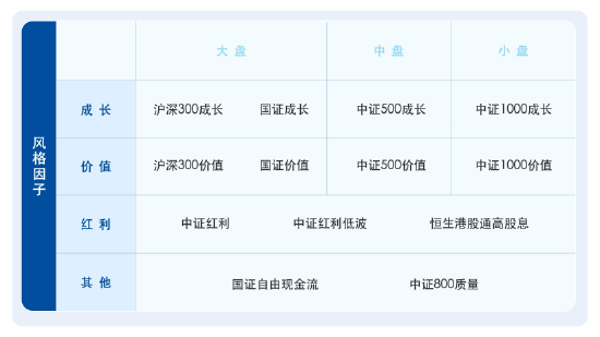 4480yy在线A片无码 理财不轻松，了解ETF分类，答题赢大奖！  第4张