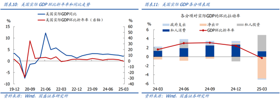 4480yy在线A片无码 国盛宏观熊园团队：喜忧并存—五一大事9看点  第7张
