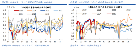 4480yy在线A片无码 国盛宏观熊园团队：喜忧并存—五一大事9看点  第17张