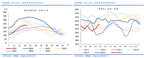 4480yy在线A片无码 国盛宏观熊园团队：喜忧并存—五一大事9看点  第29张