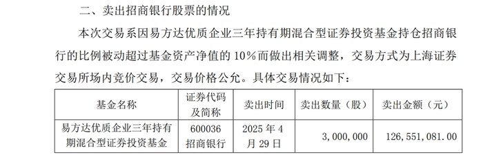 4500网约外围模特女神 “顶流”张坤一日砍仓300万股招商银行，原来是持仓超限额了  第2张