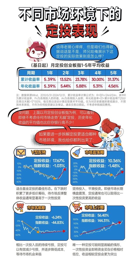4480午夜理论免费无码 大话策略——创业板指定投（下）  第4张