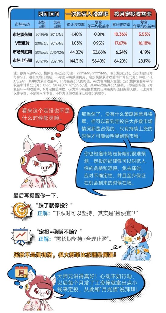 4480午夜理论免费无码 大话策略——创业板指定投（下）  第5张