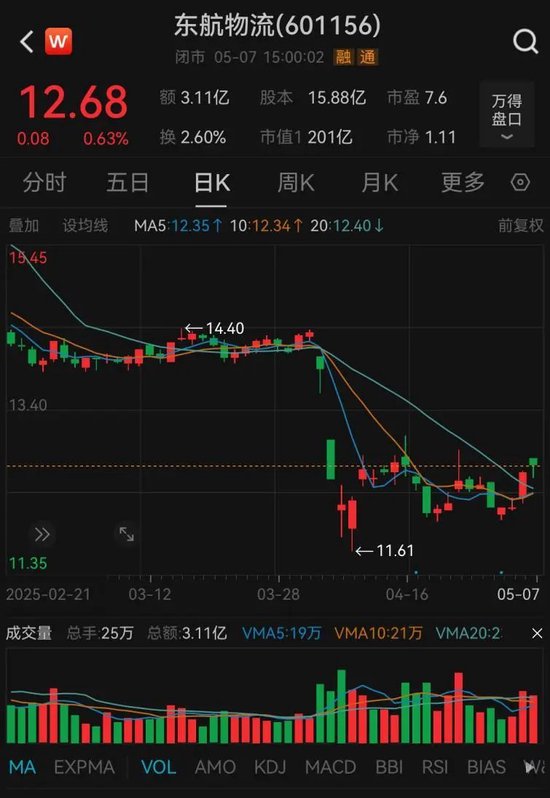 4500网约外围模特女神 8.69亿！险资又举牌！  第2张