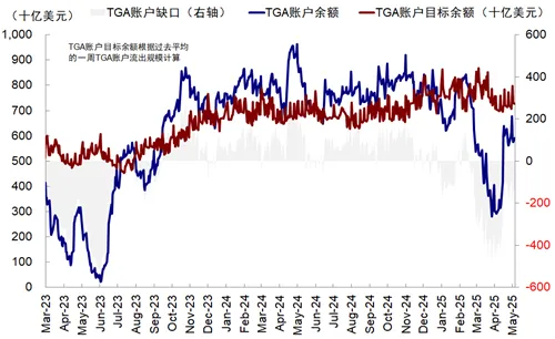 4480午夜理论免费无码 中金：美联储的“两难”  第10张