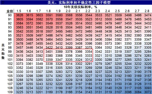 4480午夜理论免费无码 中金：美联储的“两难”  第13张