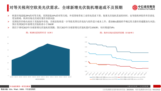 4480yy在线A片无码 【建投晶硅】多晶硅：仓单隐忧加剧博弈，重申06多配机会  第14张