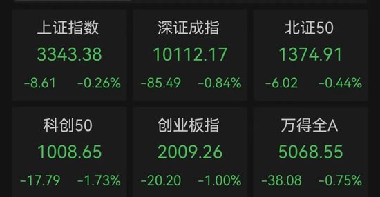 4480午夜理论免费无码 银行板块逆市上涨，多家公司股价创历史新高  第1张