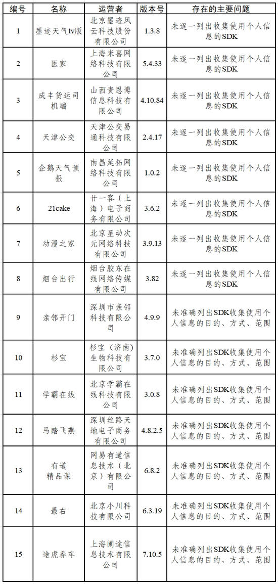 4480yy在线A片无码 通报违规|金仕达  第2张