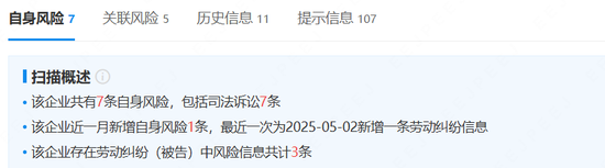 4480yy在线A片无码 通报违规|金仕达  第6张