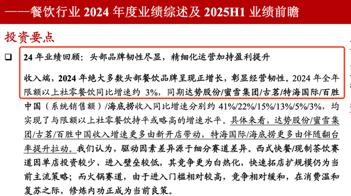 4480yy在线A片无码 利润暴跌43%，百年老字号全聚德的困局：卖烤鸭不如买理财？  第7张