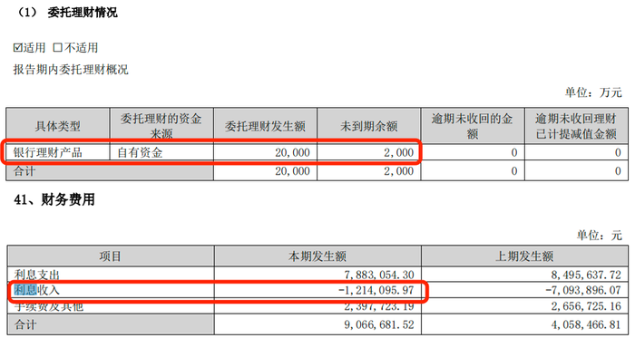 4480yy在线A片无码 利润暴跌43%，百年老字号全聚德的困局：卖烤鸭不如买理财？  第10张