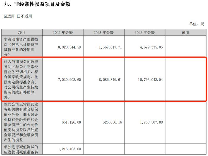 4480yy在线A片无码 利润暴跌43%，百年老字号全聚德的困局：卖烤鸭不如买理财？  第11张