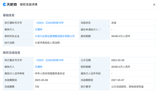 4480yy在线A片无码 王健林，突发！又被冻结约3亿元股权  第1张