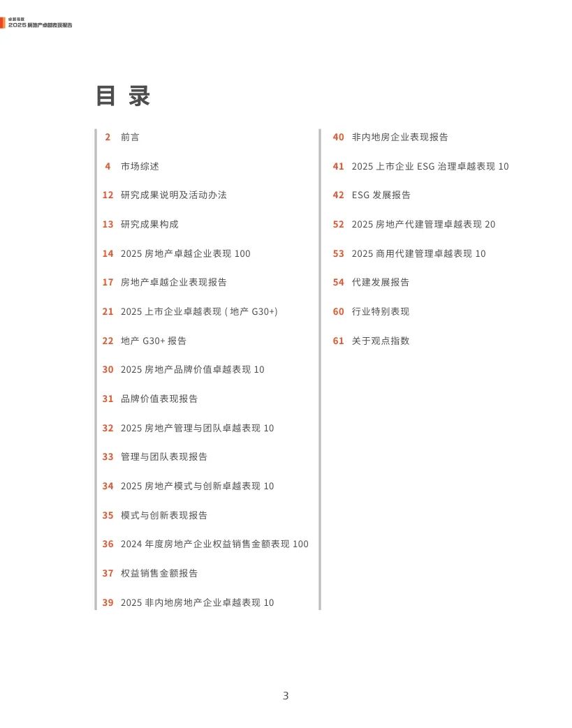 4500网约外围模特女神 观点指数：2025年房地产卓越表现报告  第3张
