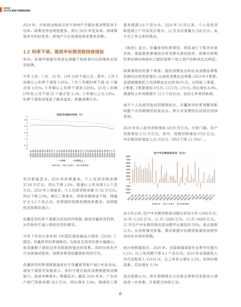 4500网约外围模特女神 观点指数：2025年房地产卓越表现报告  第6张