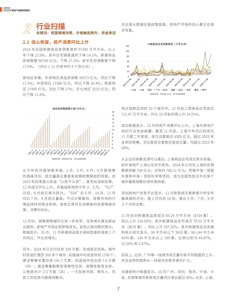 4500网约外围模特女神 观点指数：2025年房地产卓越表现报告  第7张