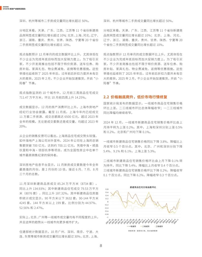 4500网约外围模特女神 观点指数：2025年房地产卓越表现报告  第8张