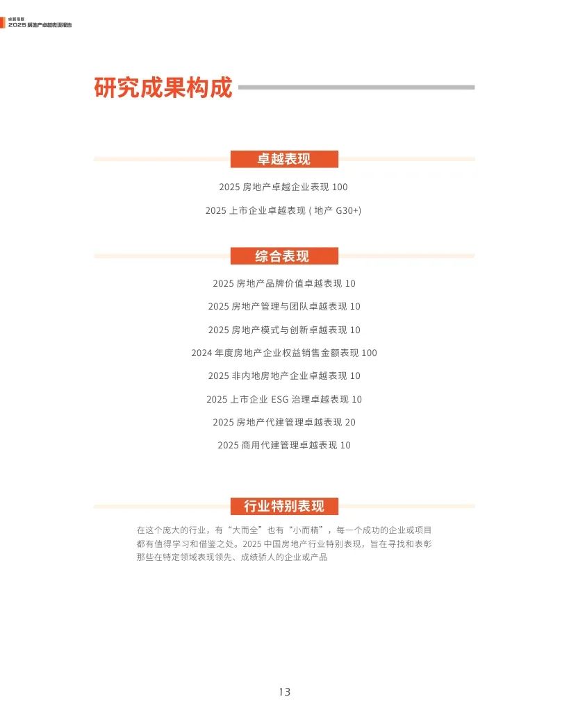 4500网约外围模特女神 观点指数：2025年房地产卓越表现报告  第13张