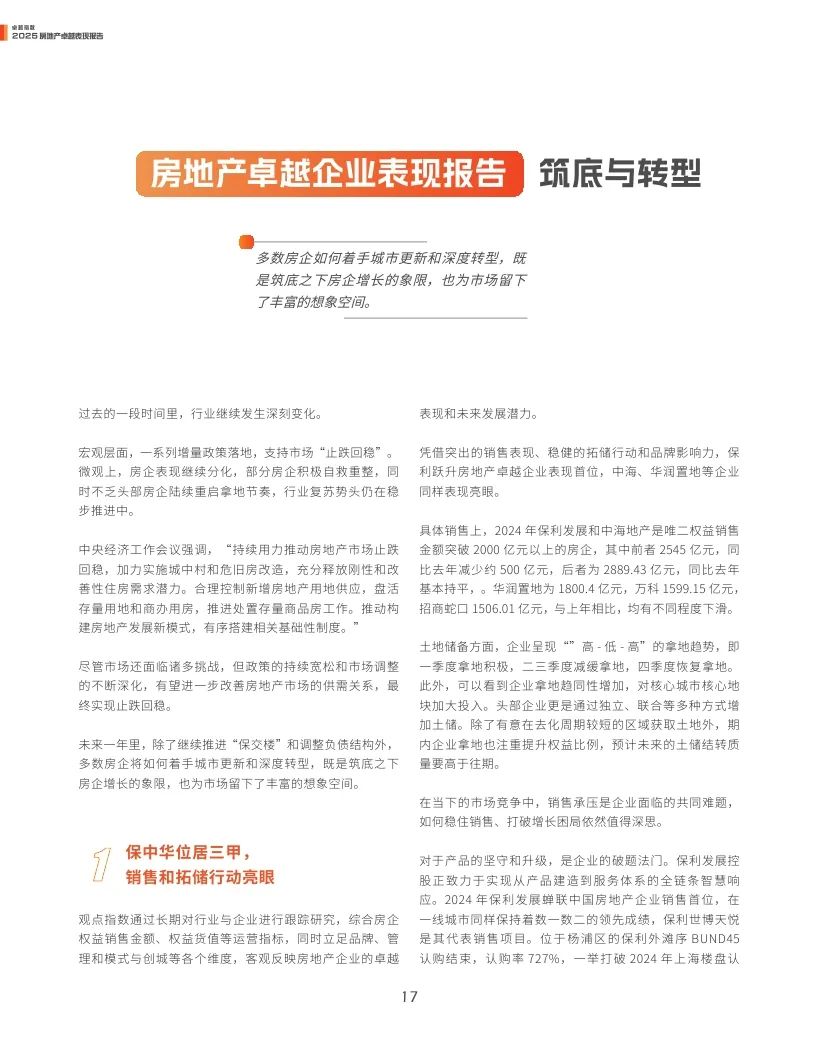 4500网约外围模特女神 观点指数：2025年房地产卓越表现报告  第17张