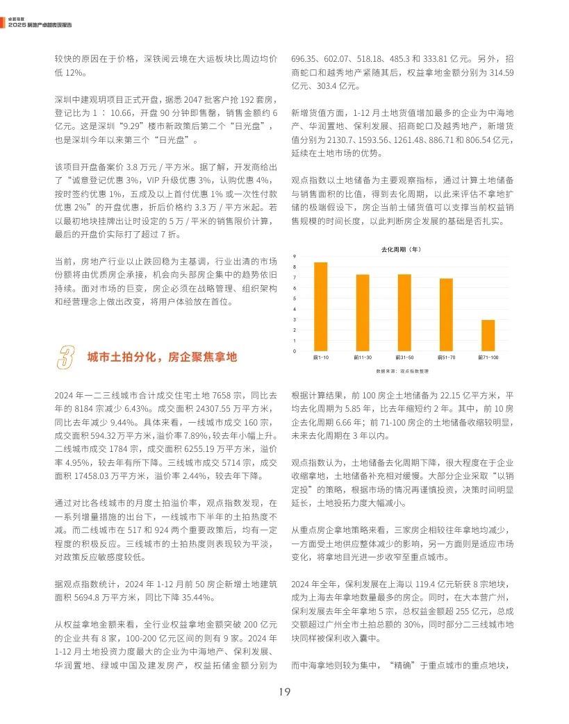 4500网约外围模特女神 观点指数：2025年房地产卓越表现报告  第19张