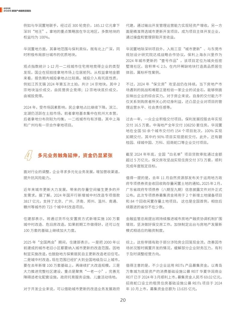 4500网约外围模特女神 观点指数：2025年房地产卓越表现报告  第20张