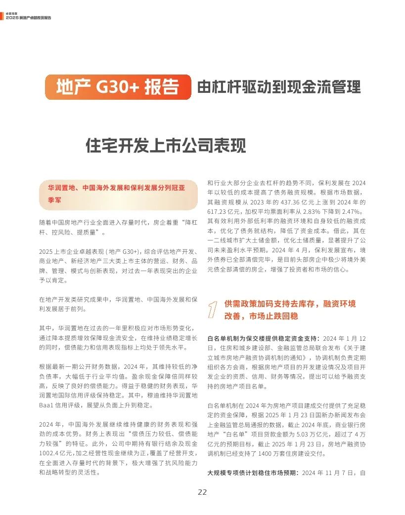 4500网约外围模特女神 观点指数：2025年房地产卓越表现报告  第22张