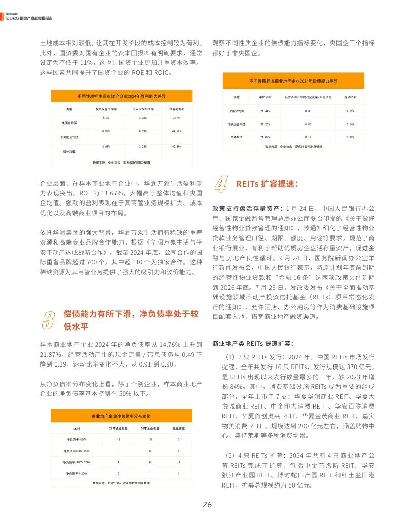 4500网约外围模特女神 观点指数：2025年房地产卓越表现报告  第26张