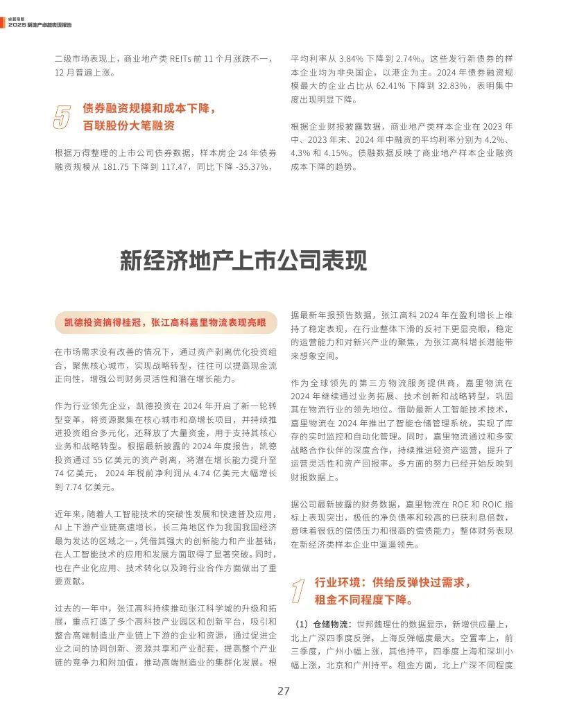 4500网约外围模特女神 观点指数：2025年房地产卓越表现报告  第27张