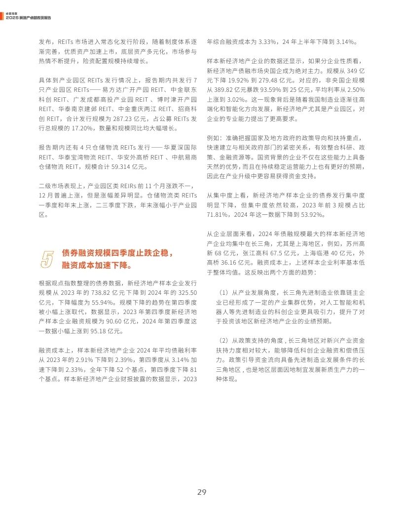 4500网约外围模特女神 观点指数：2025年房地产卓越表现报告  第29张