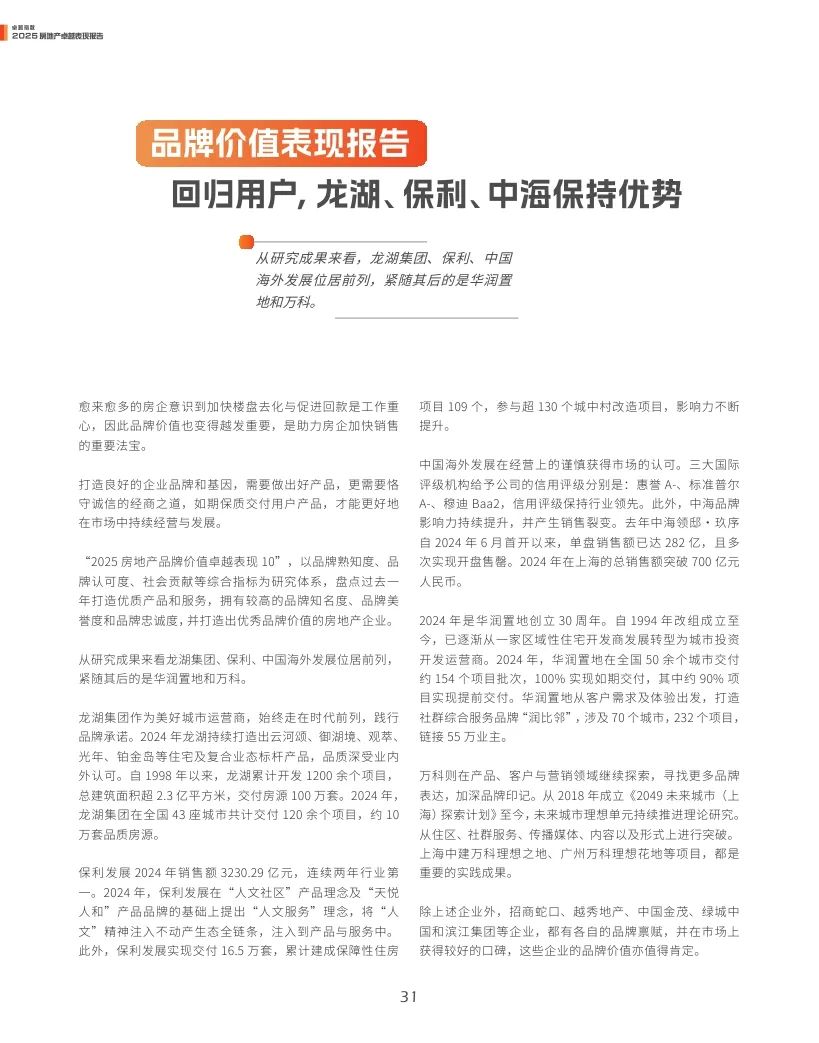4500网约外围模特女神 观点指数：2025年房地产卓越表现报告  第31张