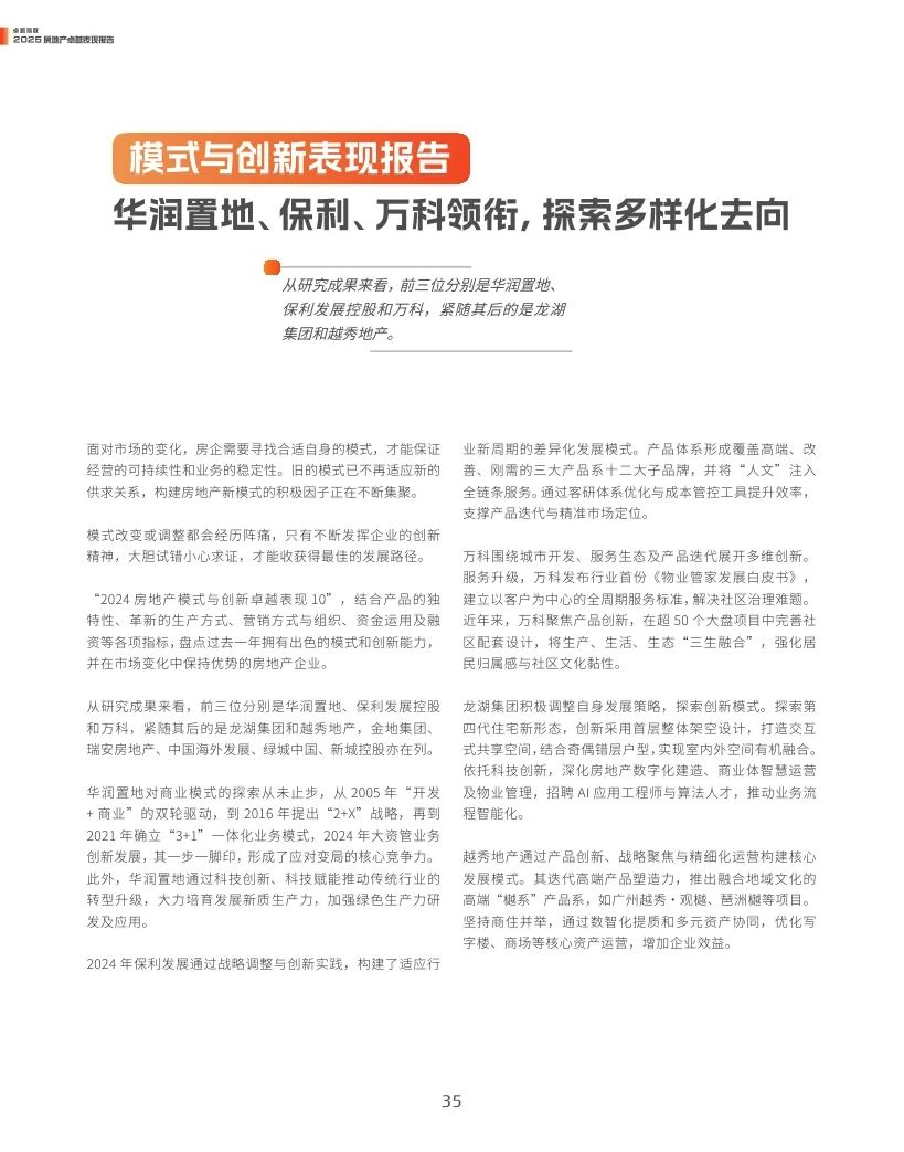 4500网约外围模特女神 观点指数：2025年房地产卓越表现报告  第35张