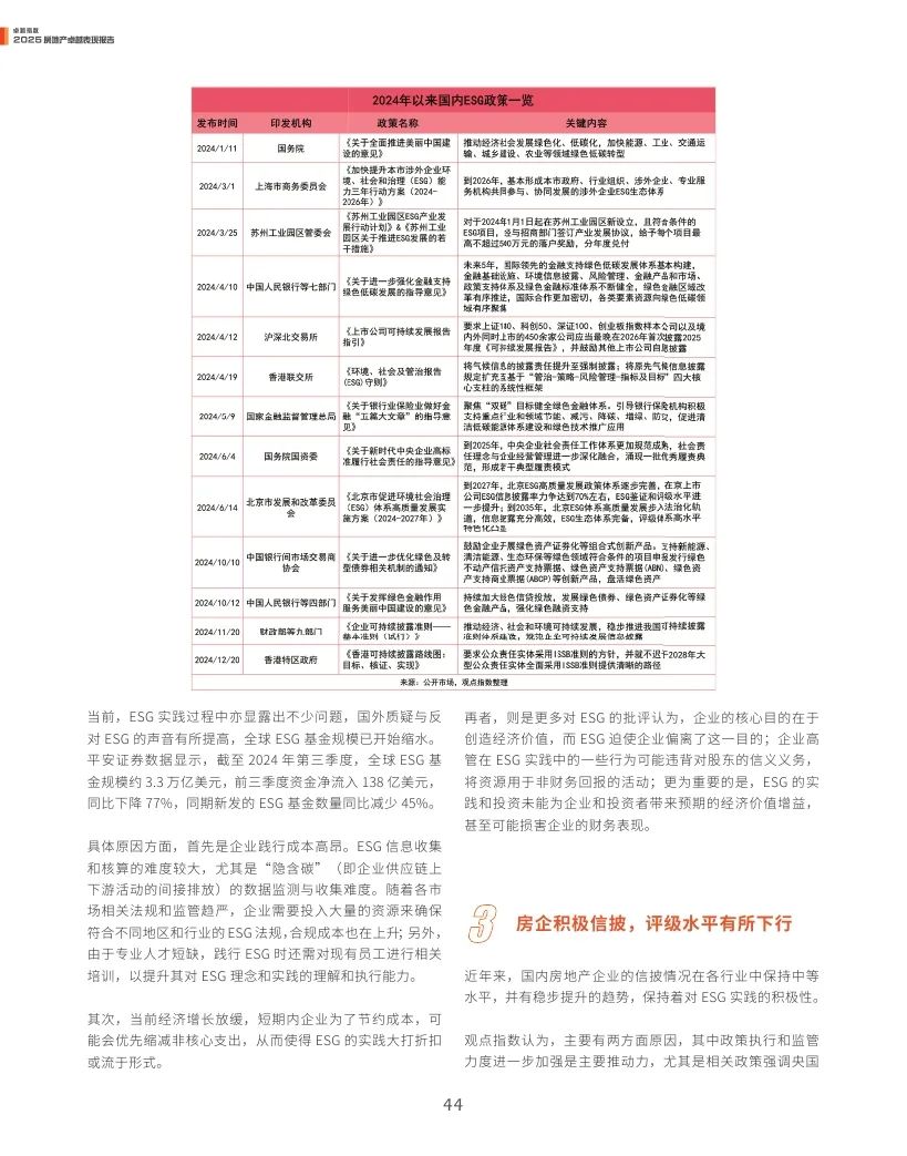 4500网约外围模特女神 观点指数：2025年房地产卓越表现报告  第44张